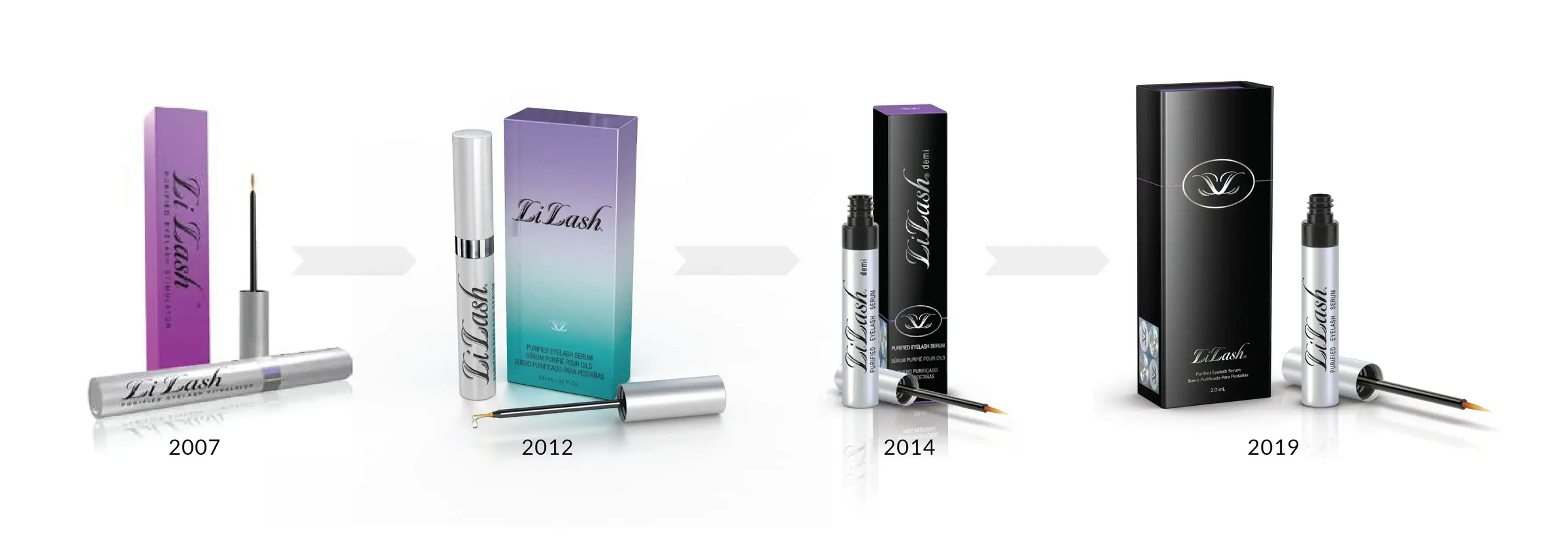 Evolution of eyelash serum packaging from 2007 to 2019, showcasing design updates and product refinement